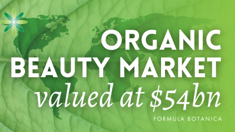 Natural and Organic Beauty Market to reach $54bn by 2027