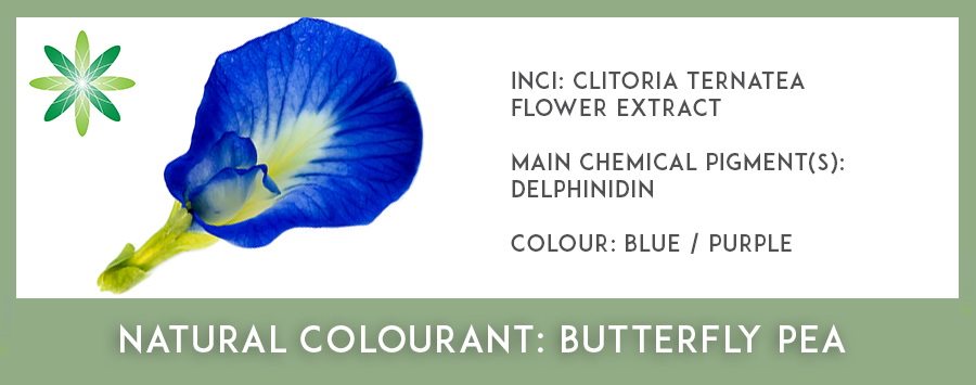 Natural Colourants - Butterfly Pea