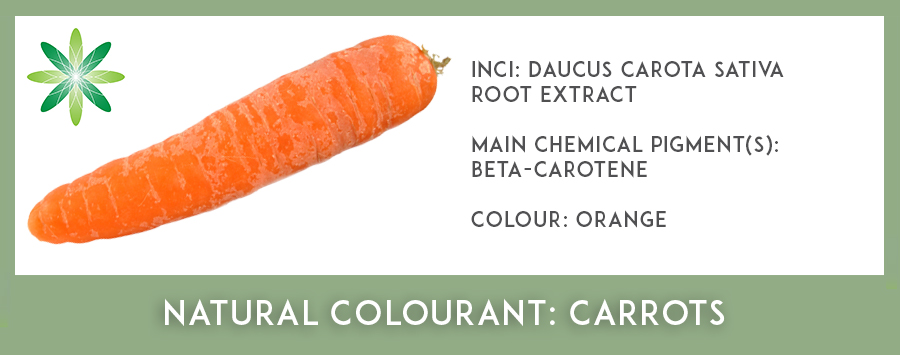 Natural Colourants - Carrot