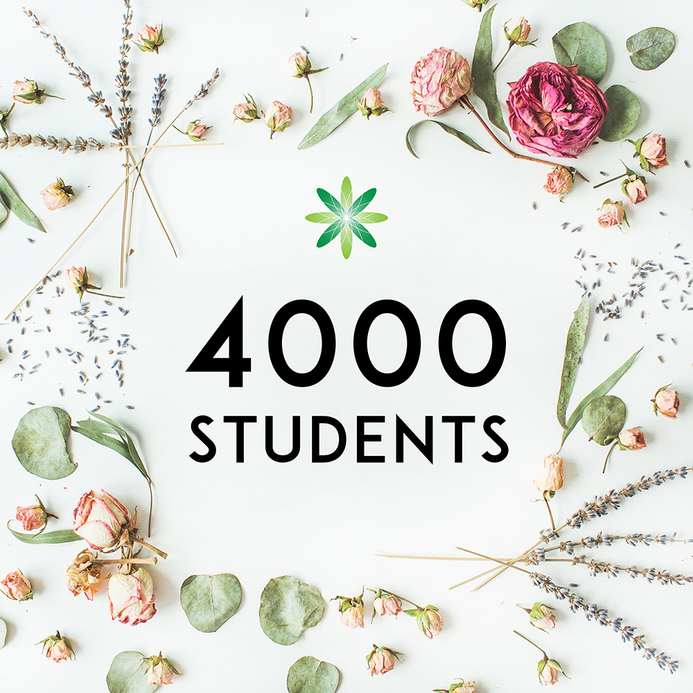 4000 Students Formula Botanica
