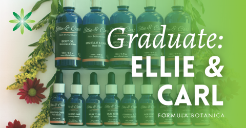 Graduate Success Story – Ellie & Carl Skin Botanicals