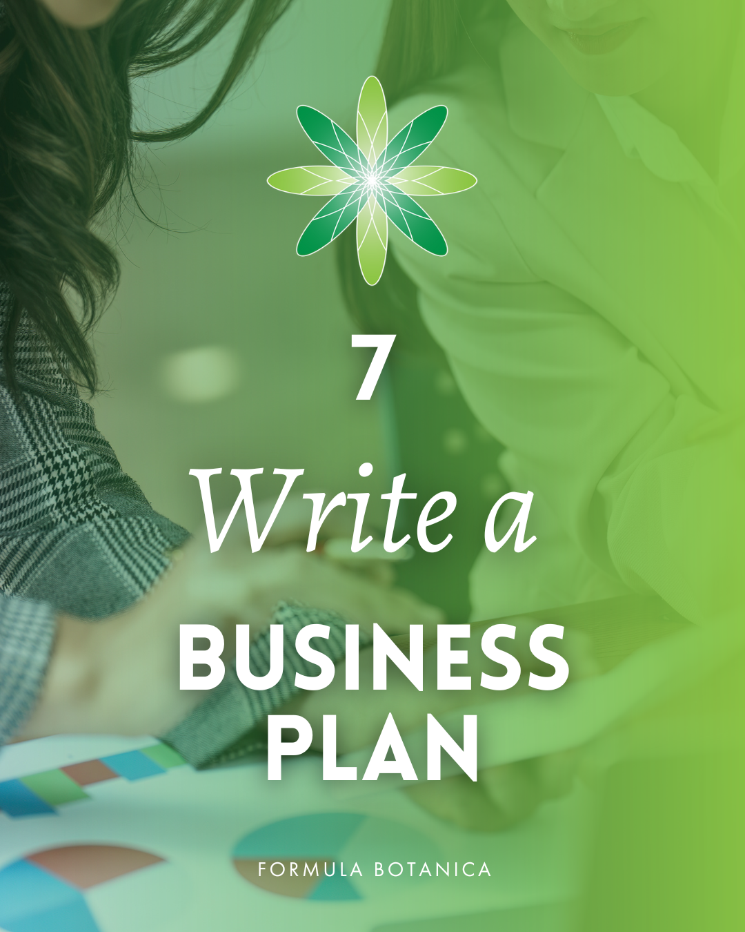 how to write a beauty business plan
