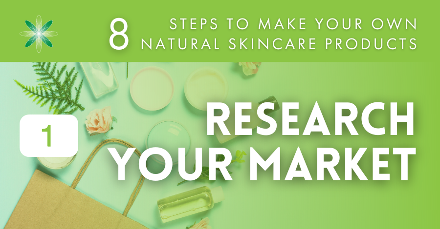 Make your own skincare step 1 market research