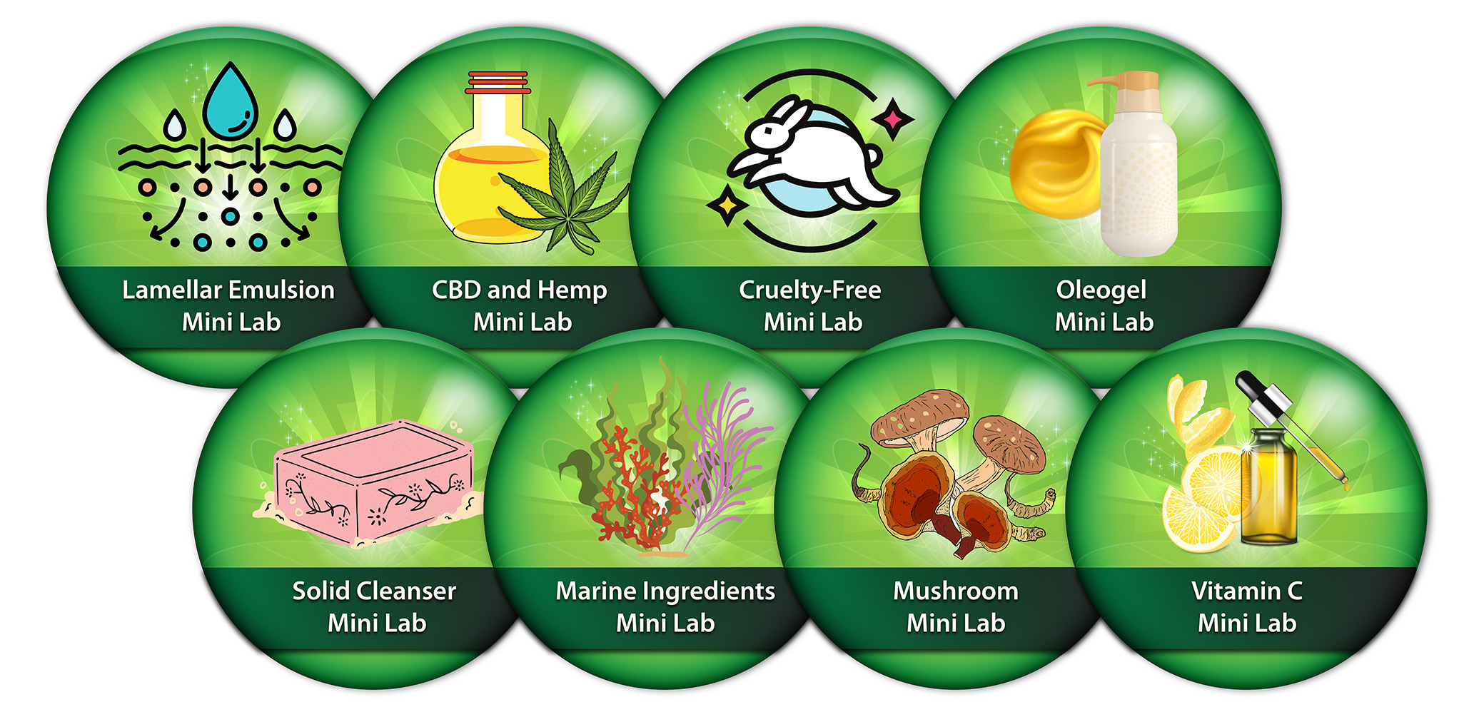 The Lab at Formula Botanica